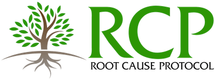 WHAT IS RCP – ROOT CAUSE PROTOCOL? - Naturshopen.se