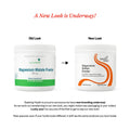 Magnesiummalat pulver Seeking Health - Naturshopen.se